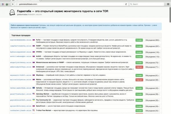 Площадка mega tor